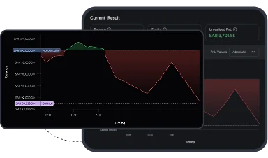 your-trading-portfolio